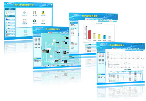 云溪软件开发 管网动态数据监控与管道流量压力温度一体化监测方案