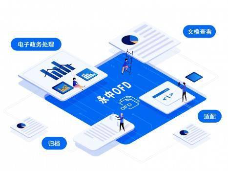 永中ofd文档解决方案用技术驱动未来,永中软件推进信创版式产业有序发展
